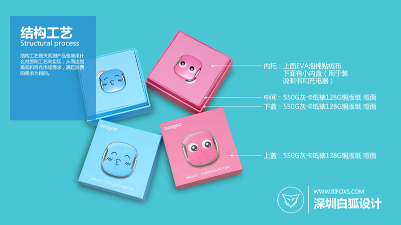 個性化定制，讓你的包裝與眾不同