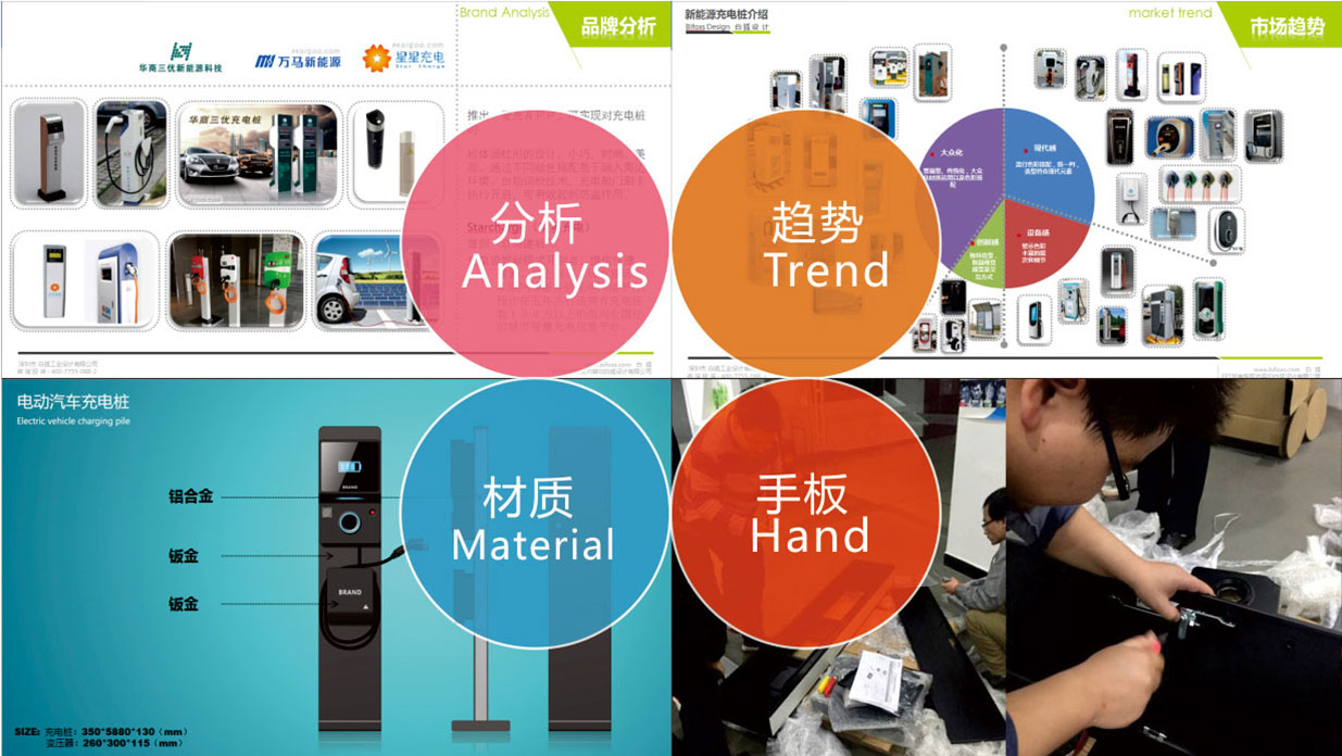 充電樁結構設計哪家好？選擇白狐設計